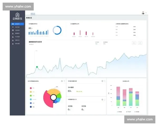 全方位运动数据分析与健康管理平台官网体验指南