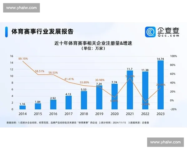 体育赛事数据可靠性评估与分析方法研究探索