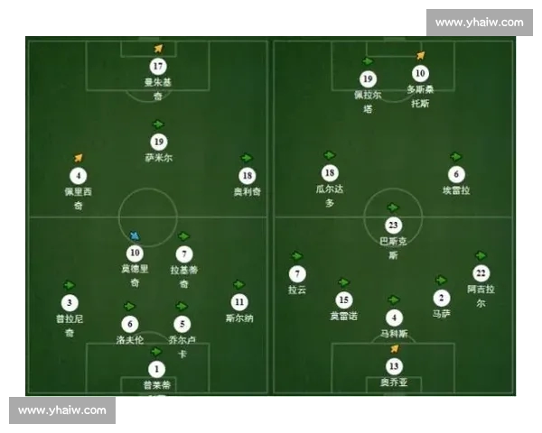 欧冠决战前瞻：分析双方阵容变化、战术布局及关键球员表现